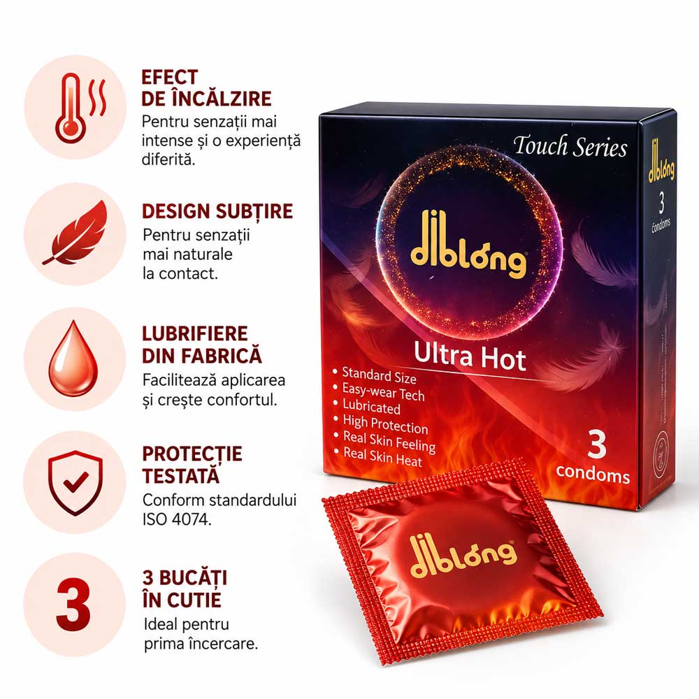 Prezervative-DIBLONG-Ultra-Hot-infografic