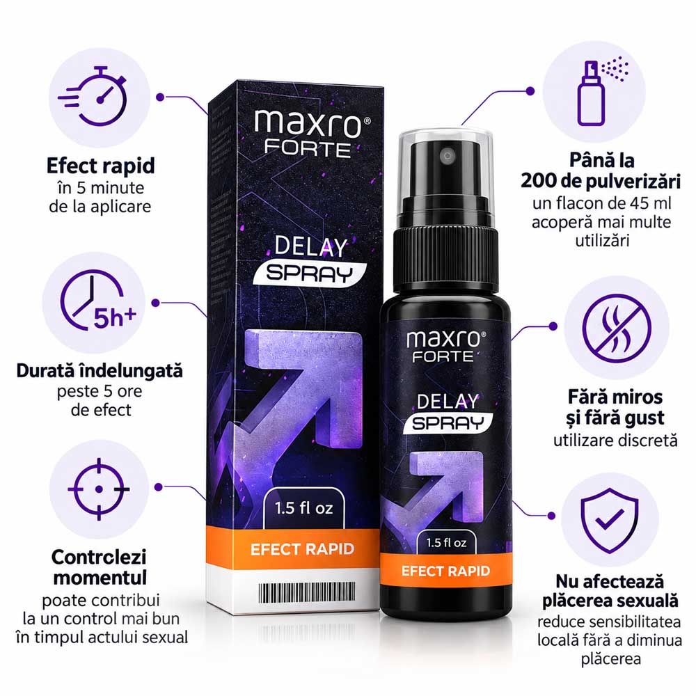 Spray Ejaculare Precoce Maxro Forte Delay