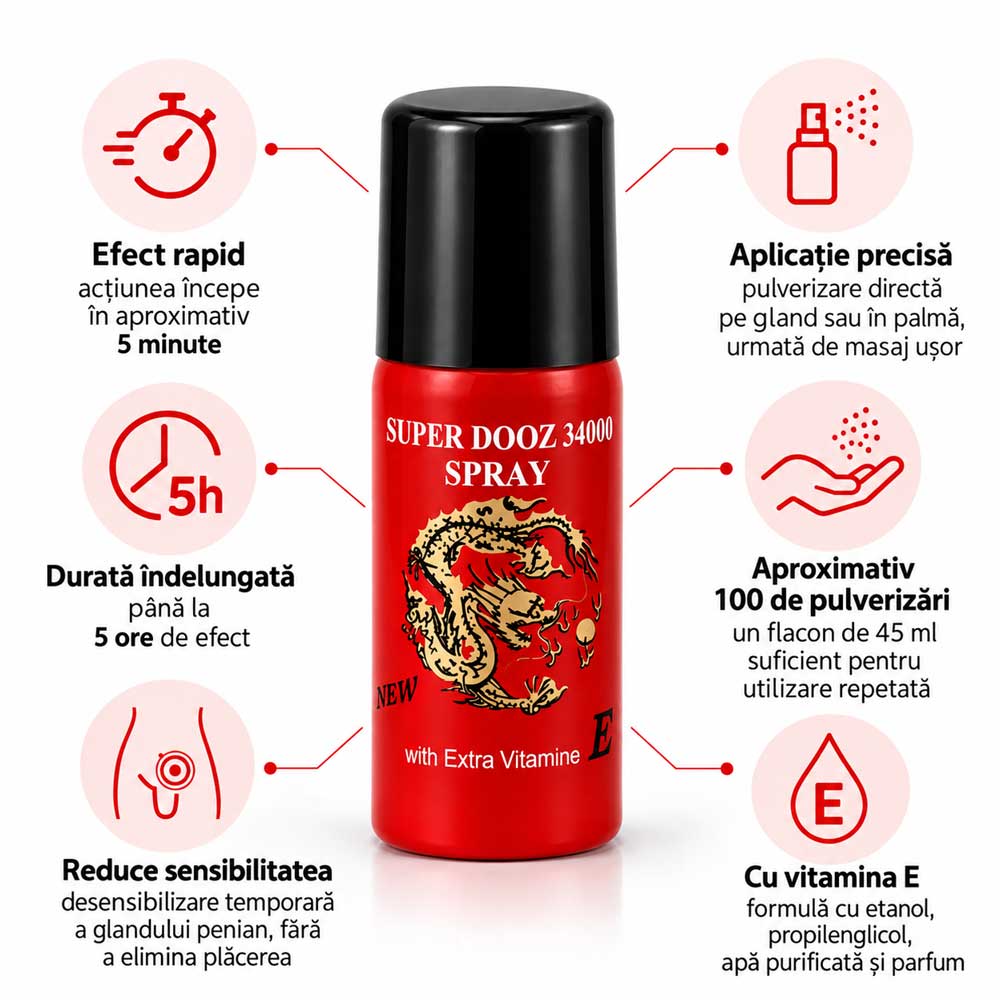 Spray Ejaculare Precoce Super Dooz 34000