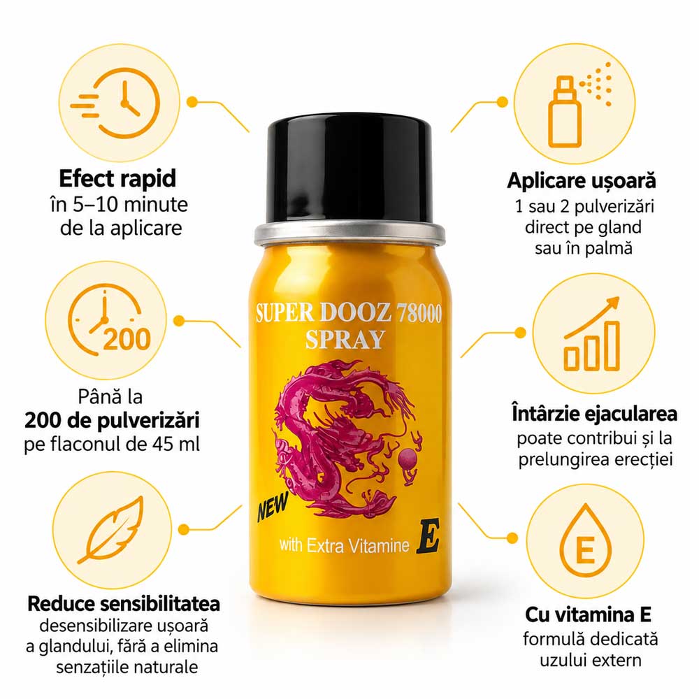 Spray-Ejaculare-Precoce-Super-Dooz-8